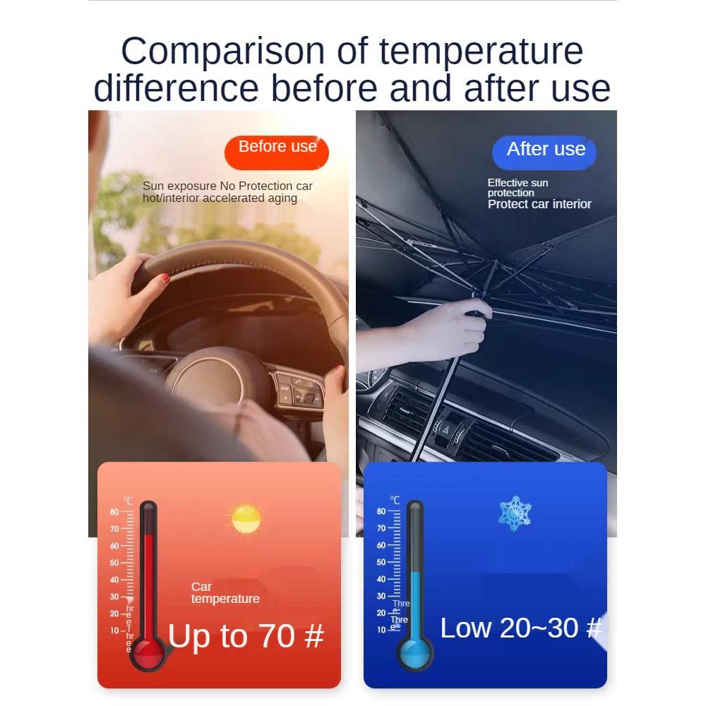 Dành Cho Xe Ford Che Nắng Kính Trước Cách Nhiệt Chống Nắng Cho Raptor Everest Escape Ranger Ecosport