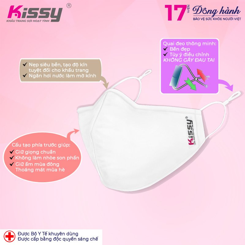 Ảnh Khẩu Trang Vải 3 Lớp Kissy Phòng Dịch Hiệu Quả Bền Đẹp, Thời Trang, Tái Sử Dụng Size L 3