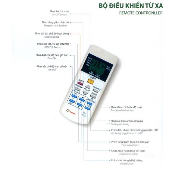 (VTĐL)Điều khiển máy lạnh Nagakawa đa năng ( tặng cặp pin )