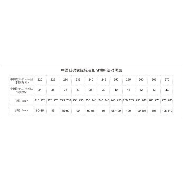 Giày nhựa đi mưa không thấm nước
