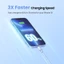 Cáp USB C UGREEN 20W PD Type C Sạc nhanh cho iPhone 14 Pro Max 13 12 11 Pro Max Mini