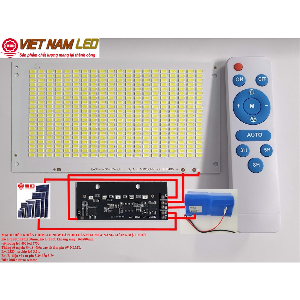 Đèn Năng Lượng Mặt Trời Panasonic - Giải Pháp Chiếu Sáng Hiệu Quả Và Bền Vững