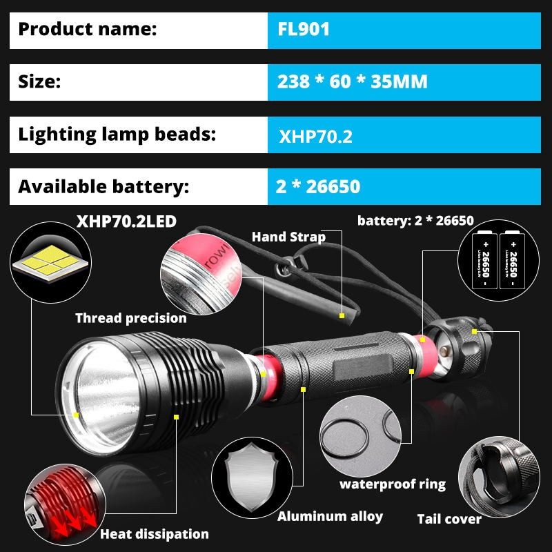 PUTEER Đèn Pin Lặn XHP70.2 Chống Thấm Nước Tới 100m, Dành Cho Diver