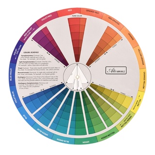 Jay Paper Card Design Color Mix Wheel Ink Chart Hướng dẫn Vòng tròn trung tâm