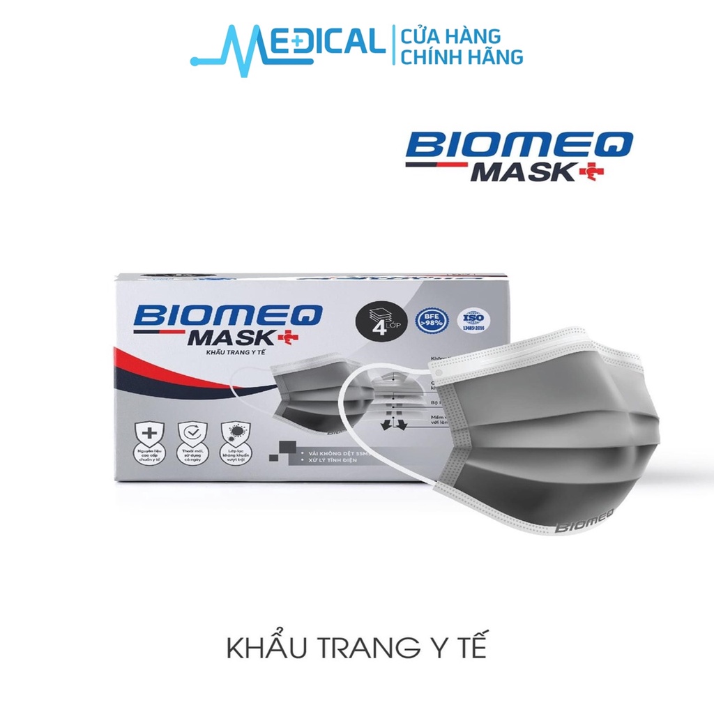 Ảnh Khẩu trang y tế 4 lớp kháng khuẩn BIOMEQ hộp 50 cái - MEDICAL 4