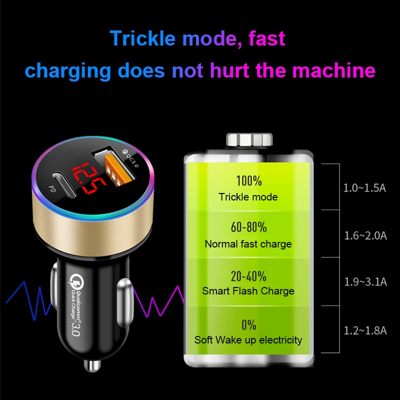 SEAMETAL Tẩu Sạc Nhanh QC3.0 38W 12V 24V USB Type C Có Đèn LED Cho Xe Hơi