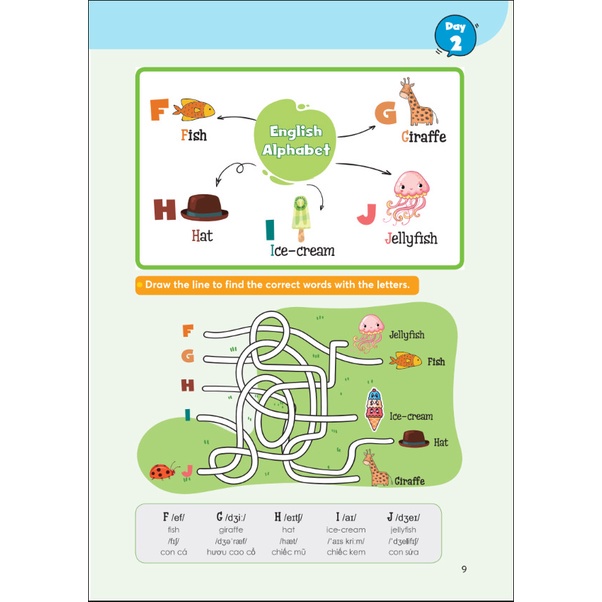 Sách - 1000 Mind Map English Words - 1000 Từ Vựng Tiếng Anh Bằng Sơ Đồ Tư Duy - MCBooks