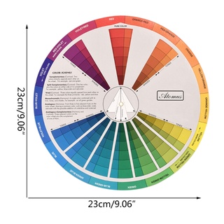 Thiết kế thẻ giấy ELE Color Mixing Wheel Ink Chart Hướng dẫn Vòng tròn trung tâm