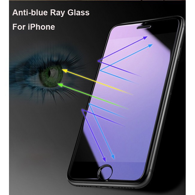 Oppo Realme C15 Realme 7 Realme 6I A9 2020 A5 2020 Reno2 2F Kính cường lực AntiBlue Ray