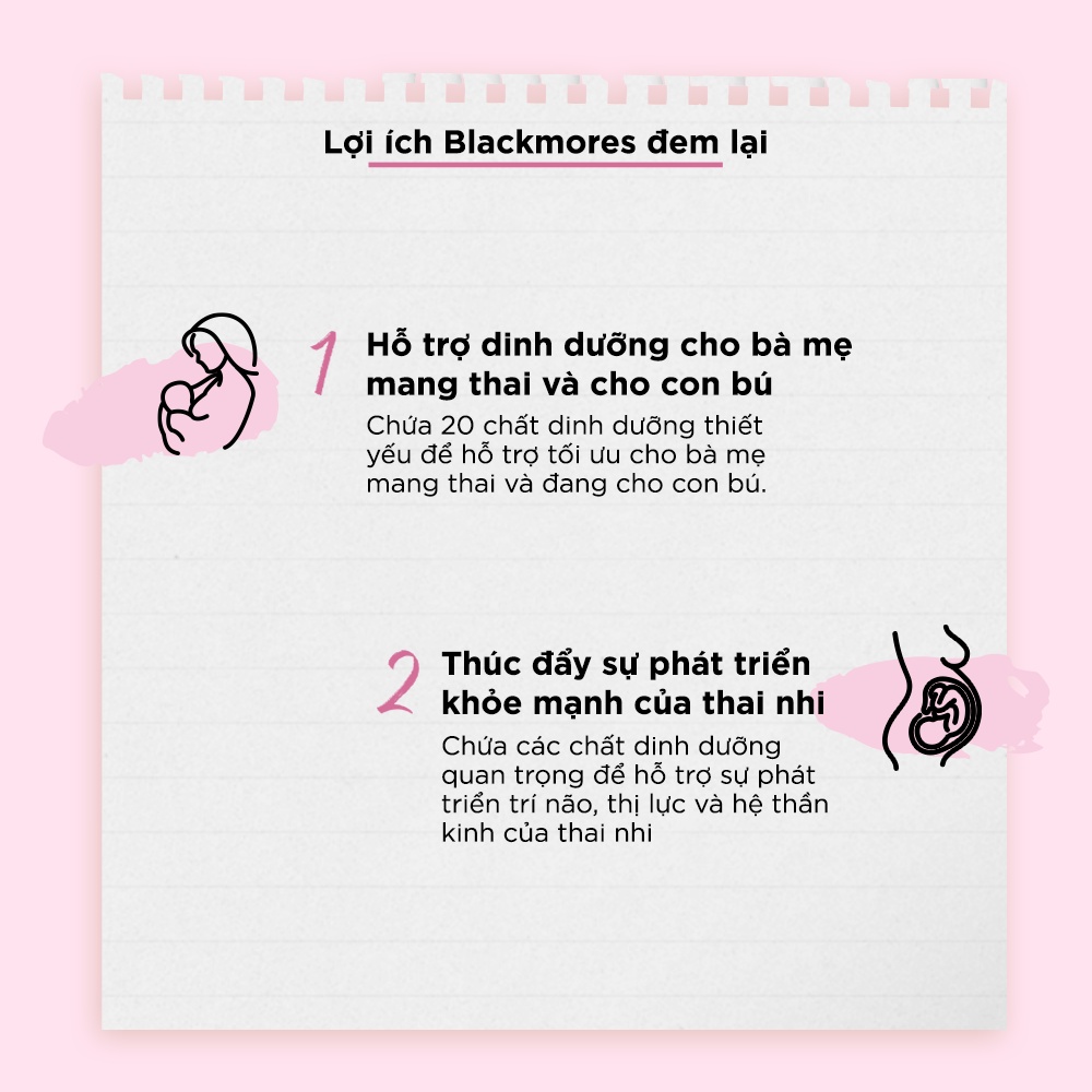 Mô tả Vitamin Tổng Hợp Cho Bà Bầu và Mẹ Cho Con Bú Blackmores Pregnancy & Breast-Feeding Gold Lọ 60 Viên - 3