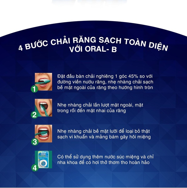 Ảnh Bàn Chải ORAL-B 3D White - Vỉ 1 Cây/ 3 Cây 3
