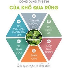 Tea Mudaru – 3