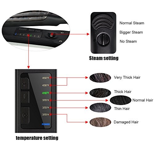 Máy duỗi tóc hơi nước chuyên nghiệp Máy duỗi tóc bằng gốm hơi tóc bằng sắt phẳng Đường may tóc Máy uốn tóc Dụng cụ tạo kiểu tóc