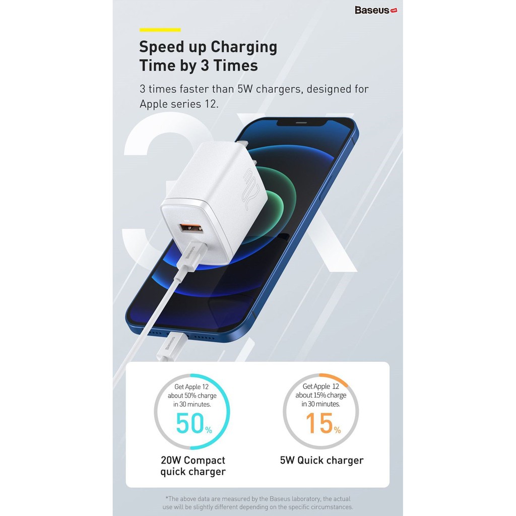 Ảnh Củ sạc nhanh Baseus Compact Quick Charger PD 20W 2 cổng ( USB + Type C Dual Port, QC 3.0, chân cắm US ) nhỏ gọn 3
