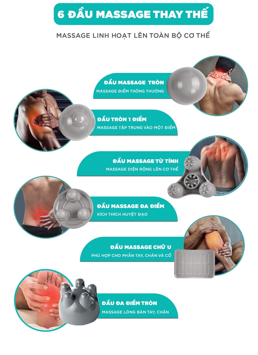 Mô tả Máy Massage Cầm Tay KINGTECH LUX-450 Mát Xa Toàn Thân, Chuyên Sâu Vai Cổ, Lưng, Chân, Tay - Quà Tặng Cao Cấp - 4