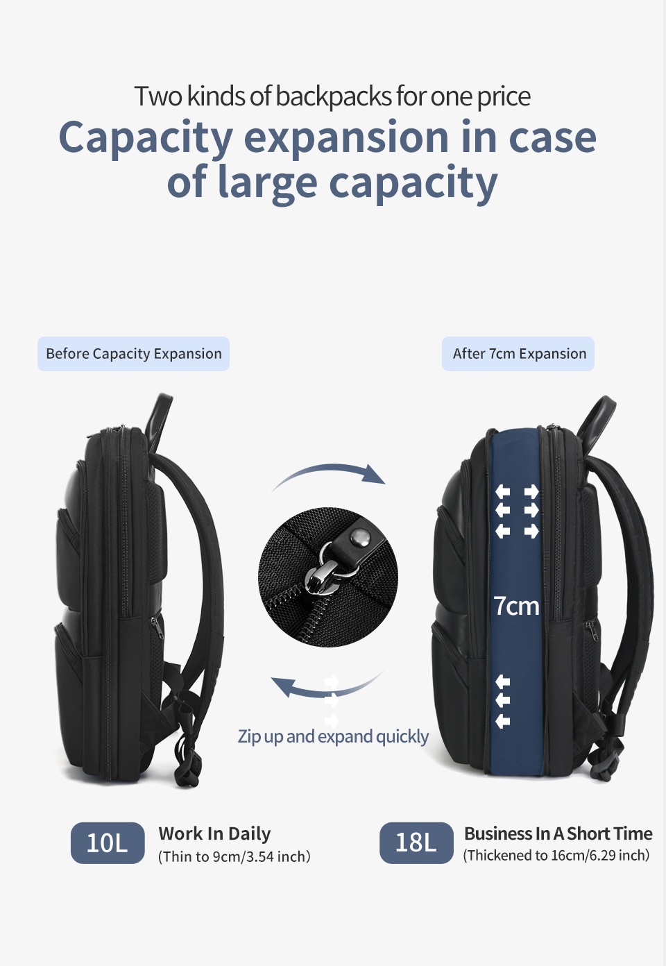 Mô tả 【Local Delivery】Ba lô TIGERNU 9121 đựng máy tính xách tay 15.6‘’ 17‘’ siêu nhẹ mở rộng được tiện lợi - 3