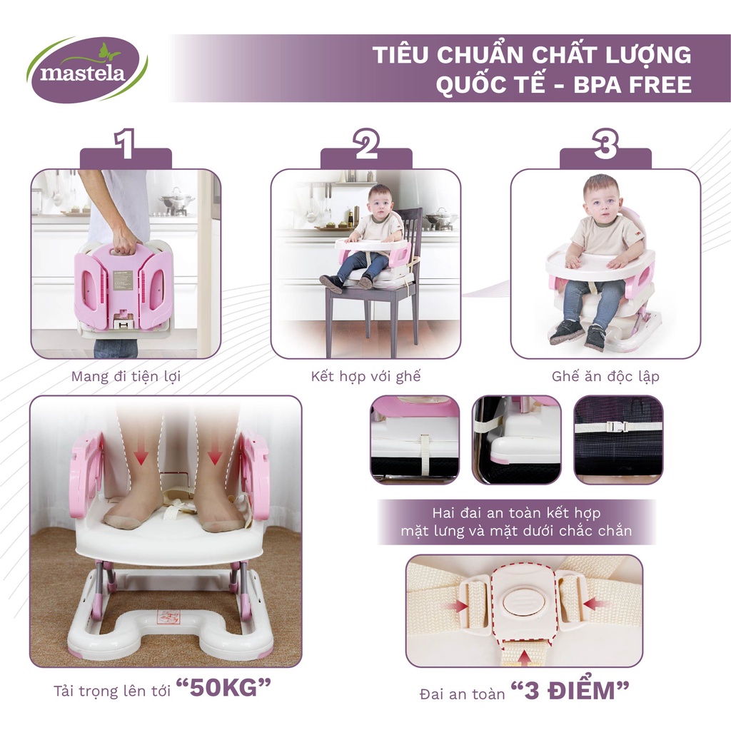 Mô tả Ghế Ngồi Ăn Dặm Cho Bé Nâng Hạ Độ Cao Mastela 7110 - 7112 - Hàng Chính Hãng - Bảo Hành 12 Tháng - 5