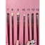 Cọ mắt lẻ lông thú cho makeup chuyên nghiệp, cá nhân pro , lông thú siêu bám phấn