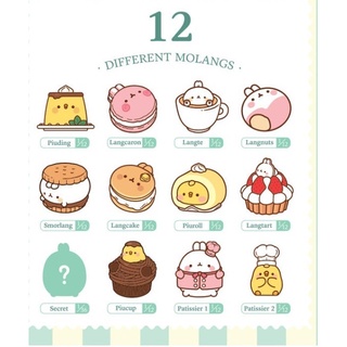Mô Hình Đồ Chơi Nhân Vật Molang Vol4