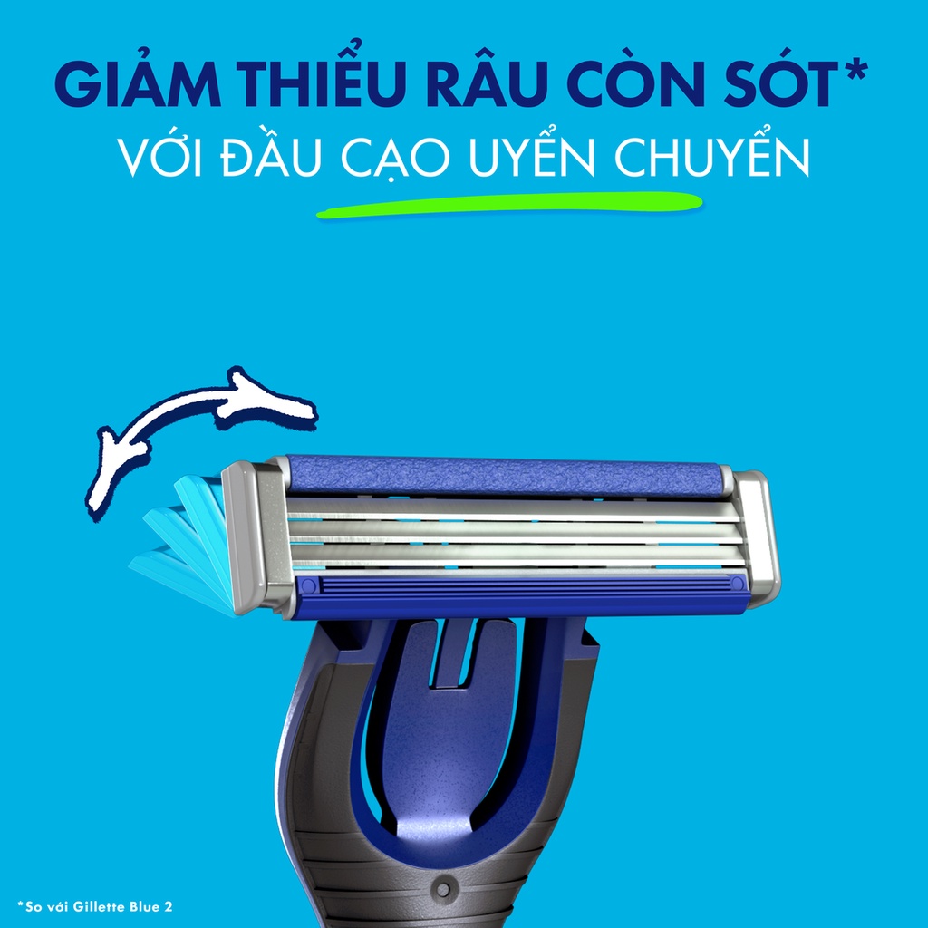 Ảnh Lưỡi Dao Cạo GILLETTE Flexi Vibe - Hộp 2 Lưỡi 4