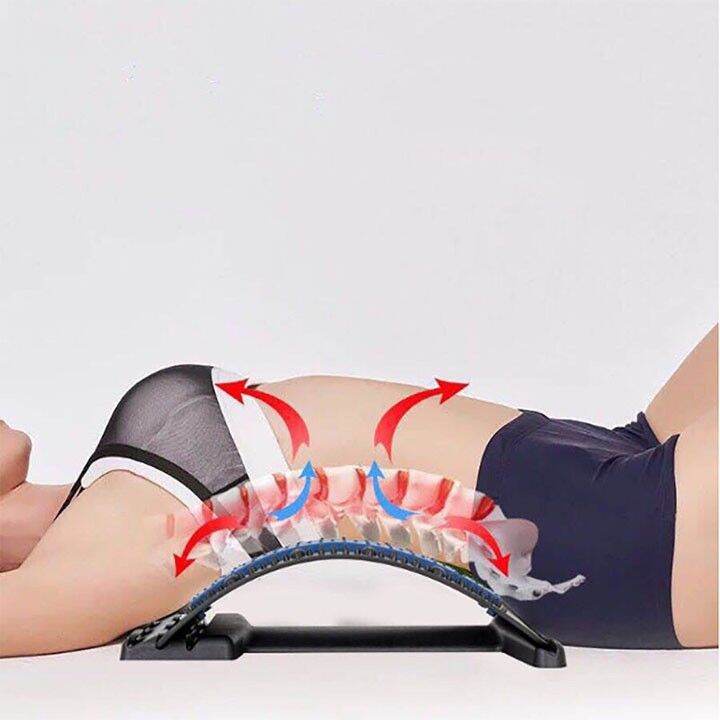 Khung Nắn Chỉnh Massage Cột Sống Lưng Khung Cổ Định Hình Cột Sống Luyện Tập Giảm Đau Lưng Thoái Hóa Cột Sống Lưng Và Cổ