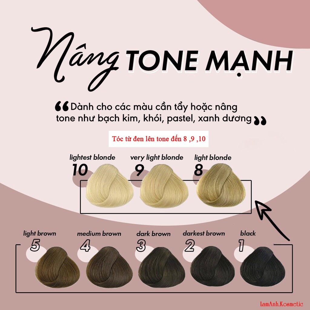 KEM TẨY NHẸ NÂNG TONE TÓC – thuốc nâng tone