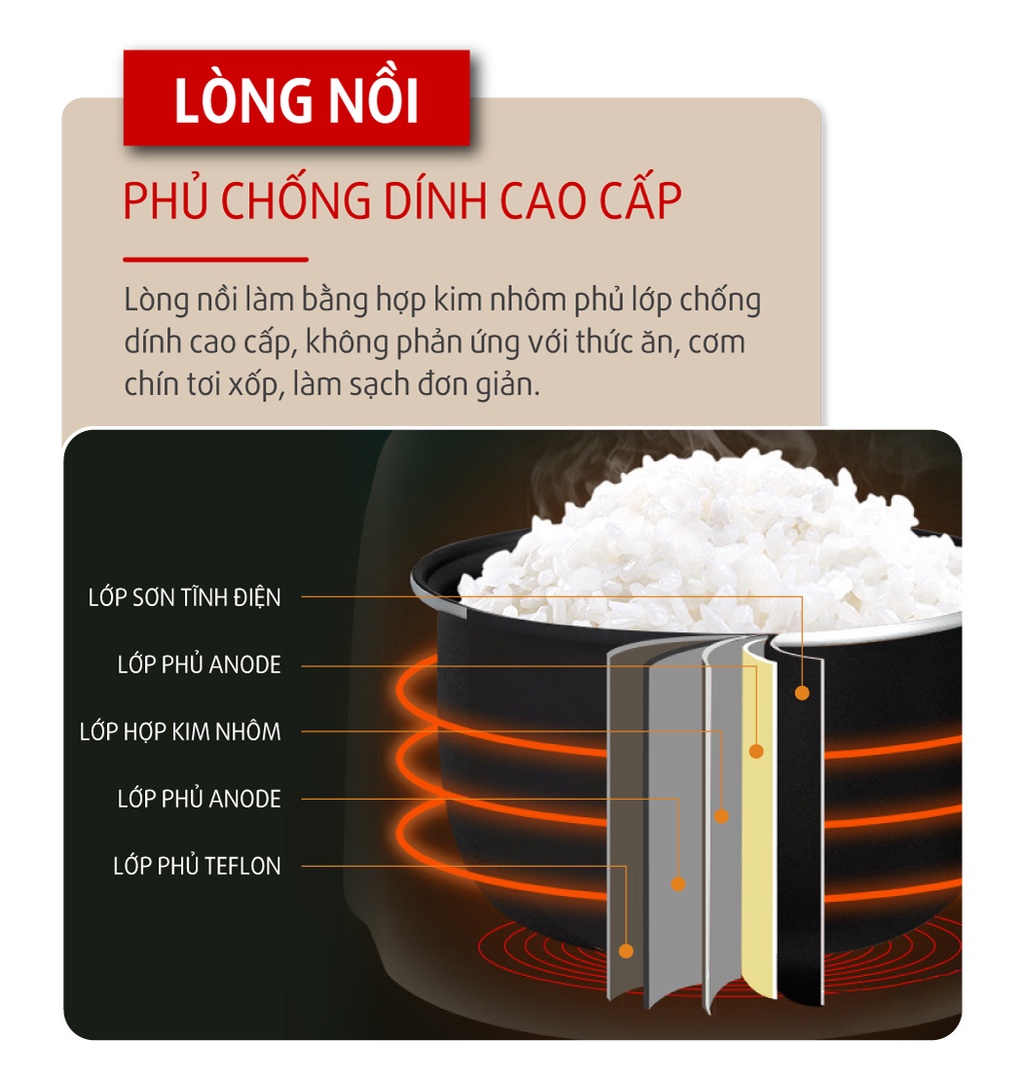 Mô tả Nồi cơm điện KIPOR KP-N1512 - 1.2L - Nồi cơ chống dính TEFLON 5 lớp dầy 3mm nặng 690G - Bảo hành tại nhà 12 tháng - 1