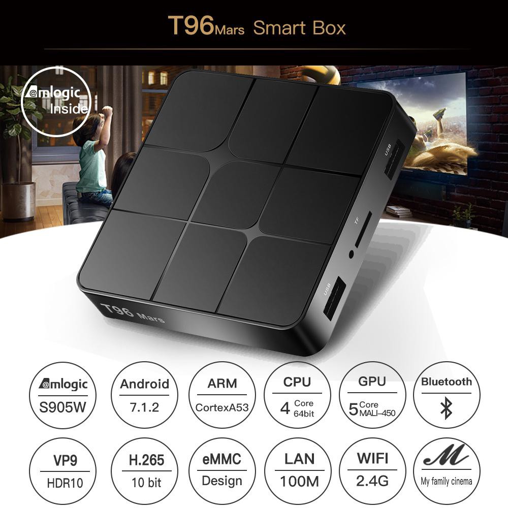 TV Box T96 Mars Ram 1GB Rom 8GB Amlogic S905W Android 7.1.2 | Shopee ...