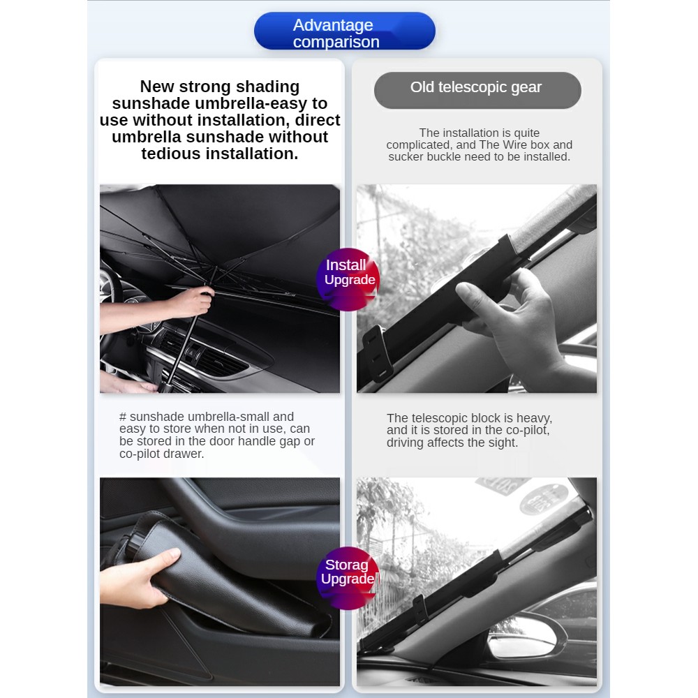 Dành Cho Xe Ford Che Nắng Kính Trước Cách Nhiệt Chống Nắng Cho Raptor Everest Escape Ranger Ecosport