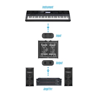 Charmantcc1 Thay thế bộ chuyển đổi tín hiệu hộp phun DI-Box thụ động một kênh