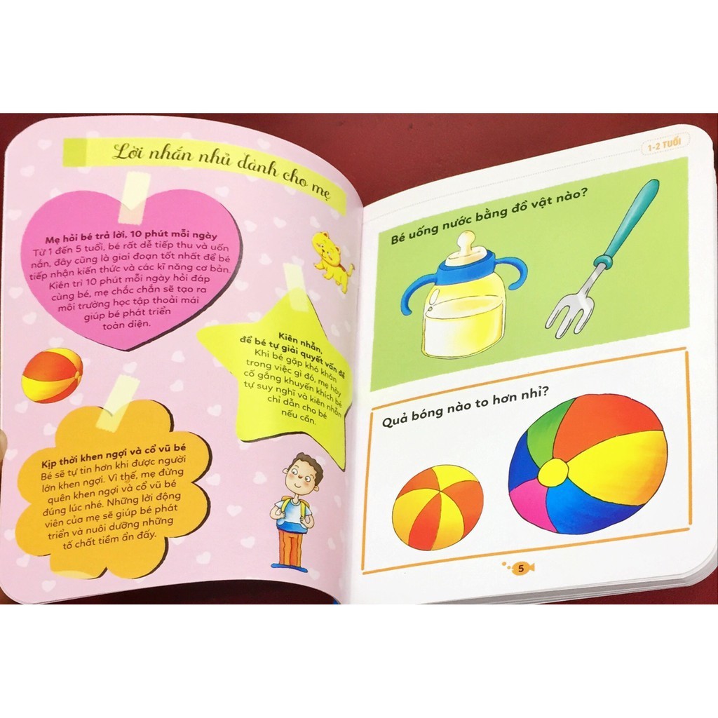 Ảnh Sách - Bộ 5 Cuốn - Mẹ Hỏi Bé Trả Lời: Hỏi Đáp Rèn Trí Thông Minh - Chọn Lẻ 2