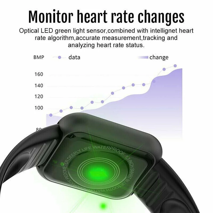 Men's Blood Pressure Smartwatch Bluetooth Y68 D20 – 4