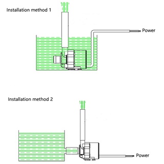 Kellny Máy Bơm Nước Động Cơ Không Chổi Than 24v Cho Bể Cá