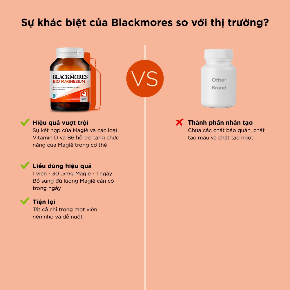 Mô tả Viên Uống Bổ Sung Magie Hỗ Trợ Cơ Bắp Ngăn Ngừa Chuột Rút Blackmores Bio Magnesium Lọ 100 Viên - 2