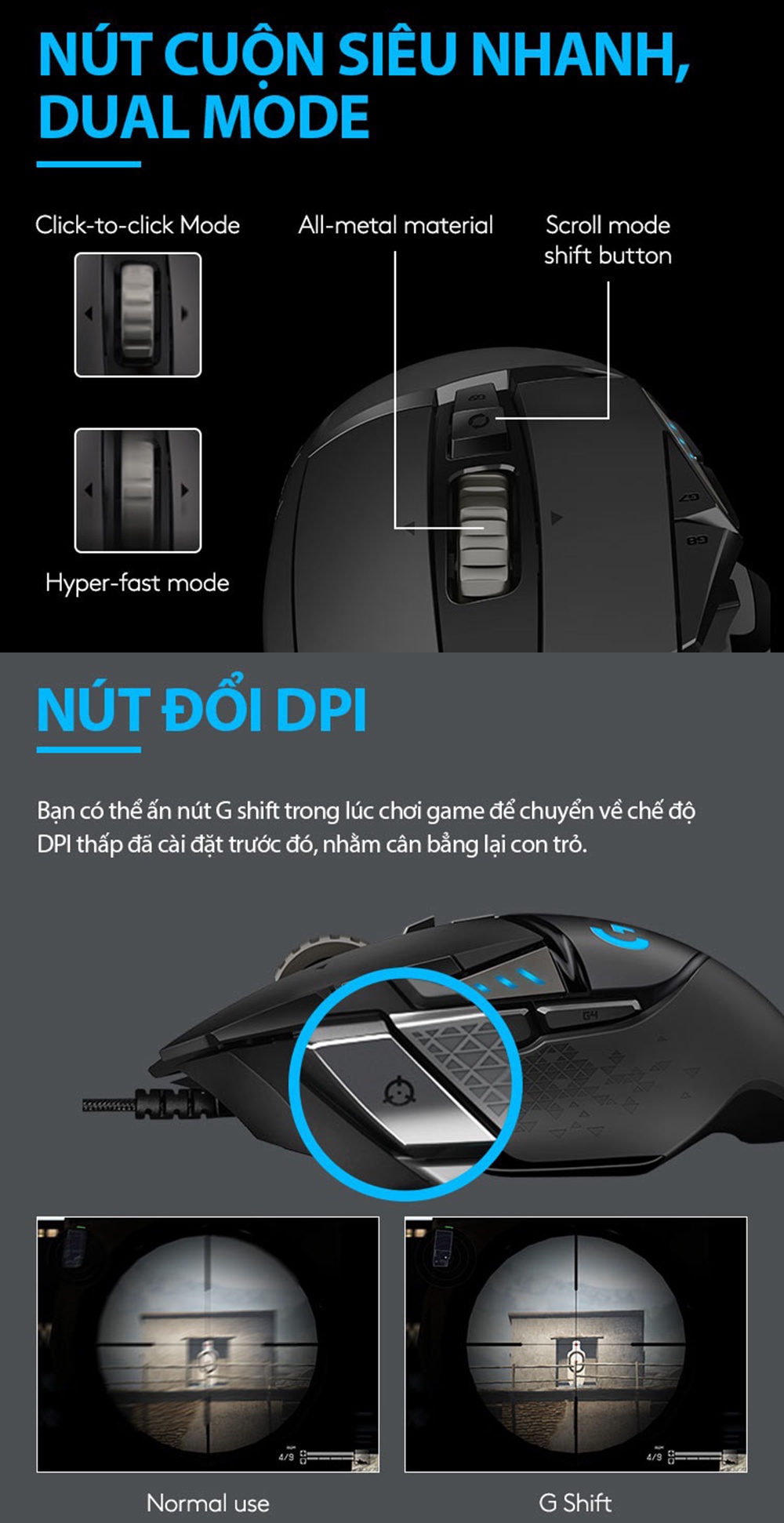 Mô tả Chuột gaming có dây Logitech G502 Hero - Cảm biến Hero 25k, RGB, 11 nút lập trình - 6