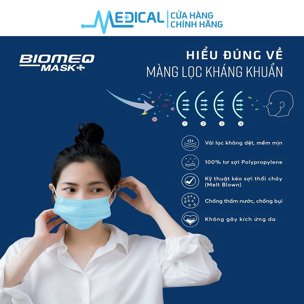 Ảnh Khẩu trang y tế 4 lớp kháng khuẩn BIOMEQ hộp 50 cái - MEDICAL 2