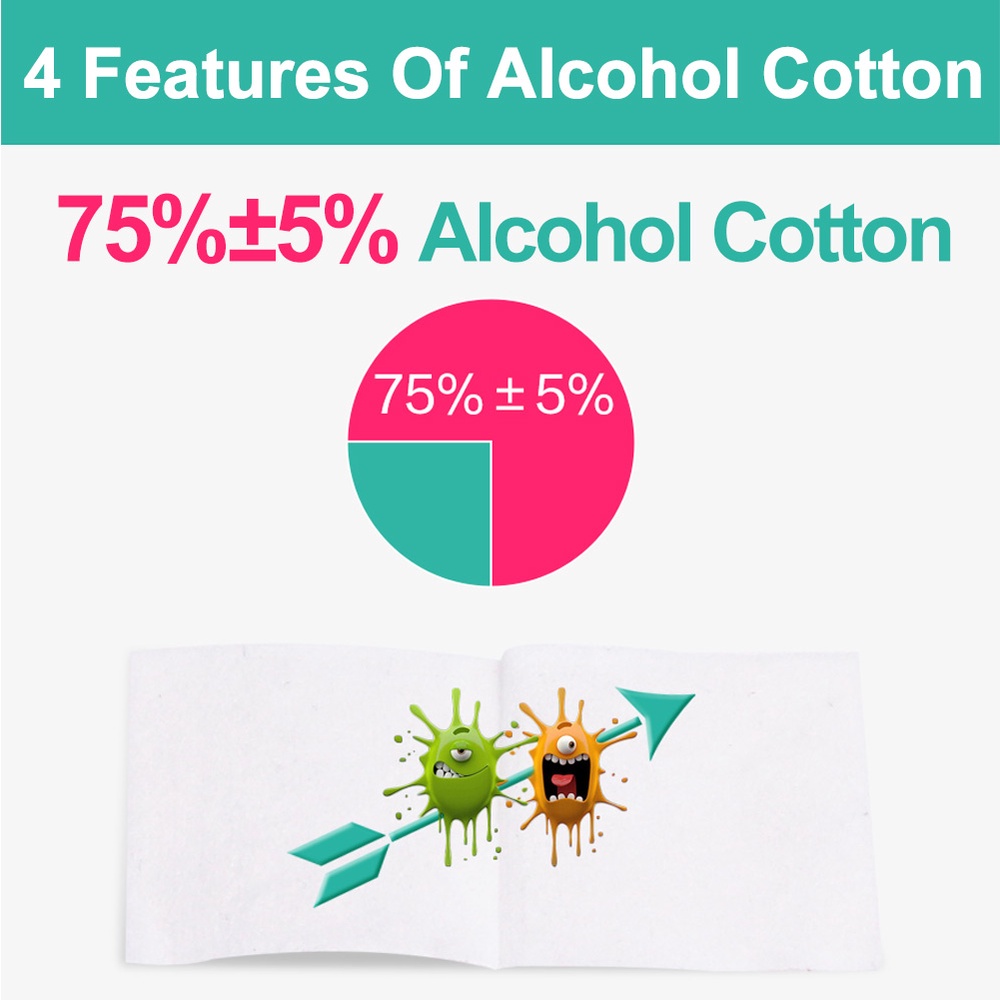 Ảnh Hộp 50 miếng cồn/ tăm bông Cofoe cồn 75% diệt khuẩn khử trùng 1