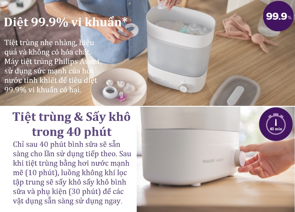 Mô tả Philips Avent máy tiệt trùng & sấy khô bình sữa SCF293/00 - 4