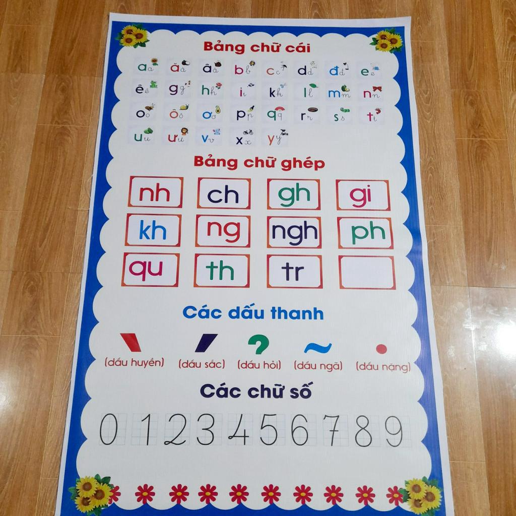 Bảng chữ cái, chữ ghép, các số kích thước A0, chất liệu in bạt lụa, bạt ...
