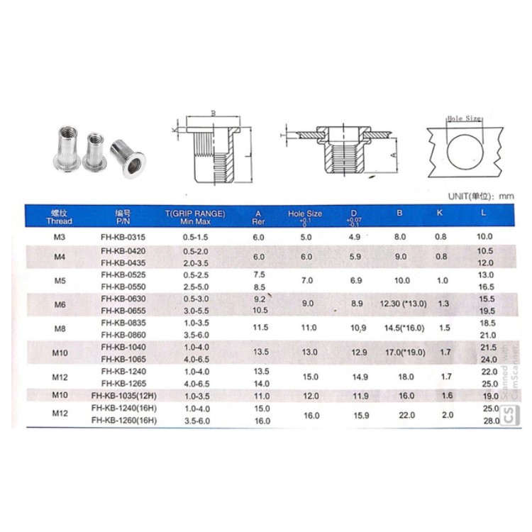 Gói Tán rút M3/ M4/ M5/ M6/ M8/ M10. Tán rút INOX 304/ Ecu rút INOX304 ...