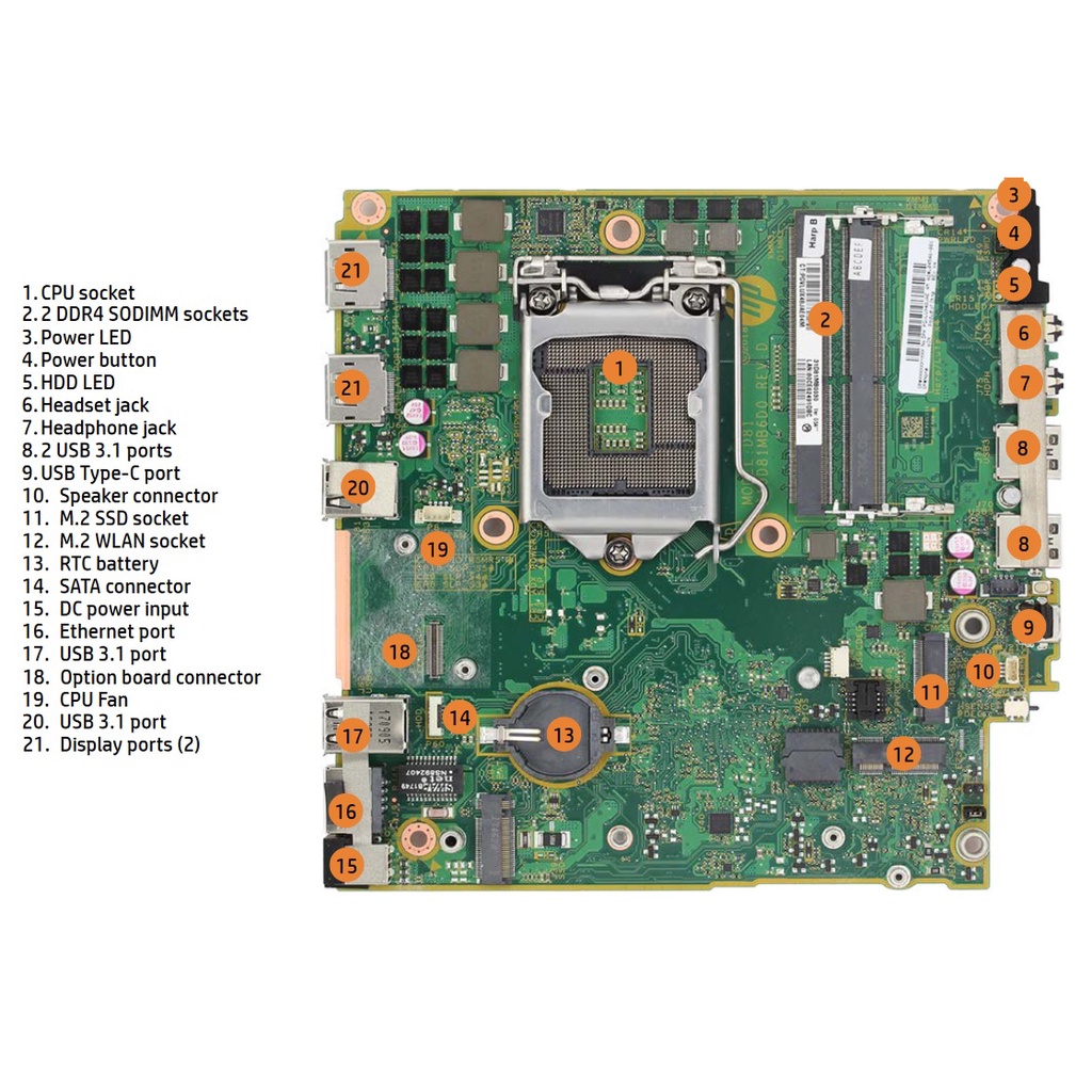 HP EliteDesk 800 G4 DM クリスマス特価（HP EliteDesk 800 G4