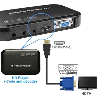 HOMEHAVEN HDMI-Tương thích với cáp VGA, Dây chuyển đổi AV Nam sang Nam 1080P, Dây máy tính PC HDTV 1-5m