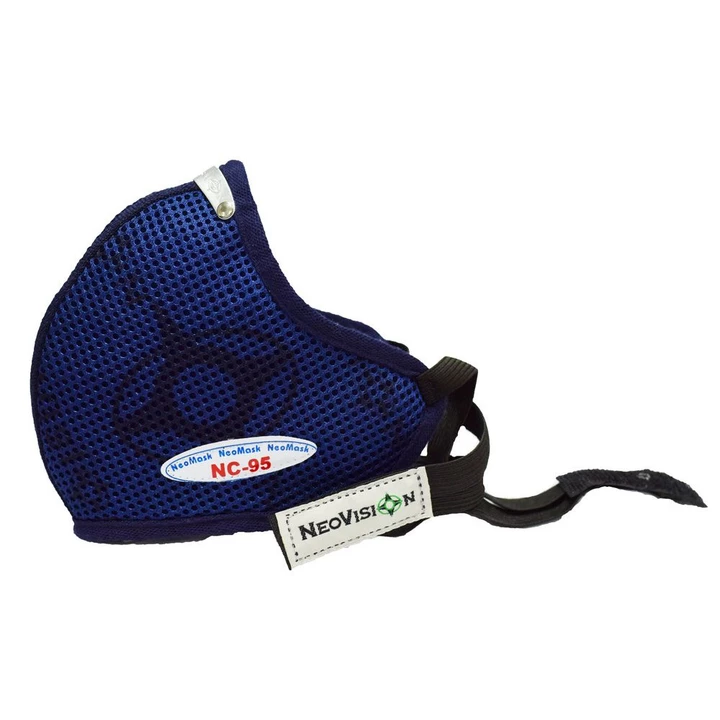 Dustproof Face Masks NeoMask NC95 – 3