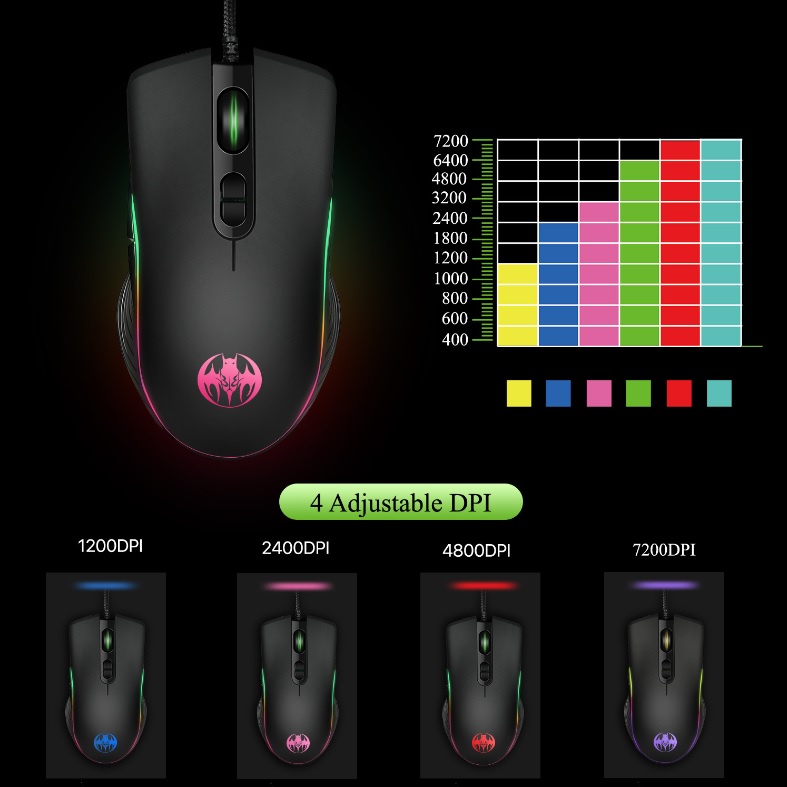 Mô tả Chuột máy tính chơi game ZTU Smart GM20 bản có dây DPI 7200 thiết kế công thái học phù hợp cả gaming và văn phòng - 2
