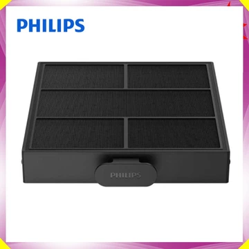 Tấm màng lọc không khí dùng cho máy khử lọc không khí Philips GP7501 - Mã: SFU150