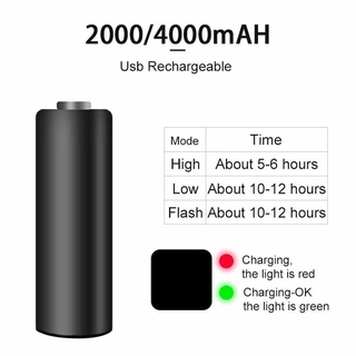 ROCKBROS Rainproof Bike Light Bicycle Front Light USB Charging 400LM 800LM Cycling HeadLight LED Flashlight Bike Accessories