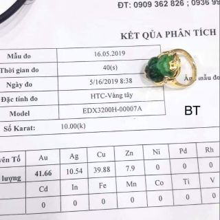 Solid Gold Feng Shui Ring by nguyenthihuong05011990(mẹ&bé)