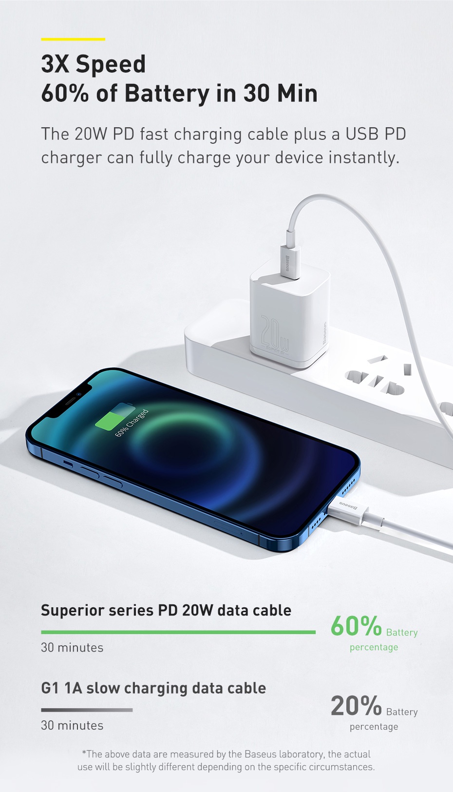 Mô tả Cáp sạc nhanh Baseus PD 20W Cáp C-L tương thích cho cáp USB sạc nhanh 12-14 - 2