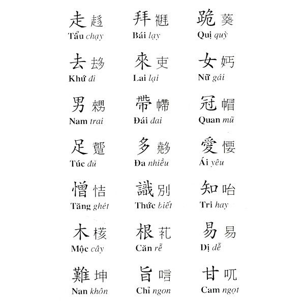 Ảnh Sách - Tam Thiên Tự ( Đoàn Trung Còn ) 3