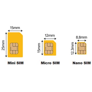 Đang tìm kiếm một chiếc sim trắng 4G để cập nhật trải nghiệm mạng siêu tốc? Chúng tôi giới thiệu đến bạn chiếc Phôi Sim Trắng 4G - tiện lợi và đáng tin cậy. Hãy xem ngay hình ảnh liên quan!